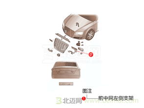 奔驰GLK级中网配件价格与维修保养安装指南